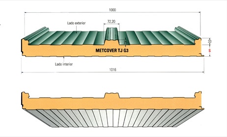 Paneles para cubiertas Metcover TJ G3 - Industria alimentaria - Paneles