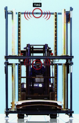 Contenedores con etiquetas RFID - Envase y Embalaje - Contenedores con