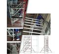 Fotografí­a de Escalera y andamio