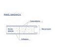 Fotografí­a de Paneles sándwich
