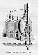 inventos del siglo xviii