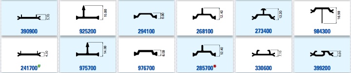 Technoform Bautec Ibérica, S.L.