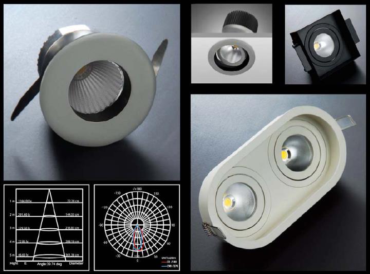 Visso Impronta | Visso Led