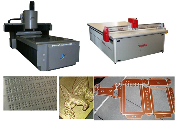 Acepack Technologic, S.L.