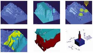 Hexagon Production Software