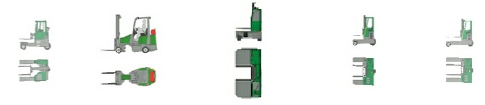 Combilift Iberia, S.L.