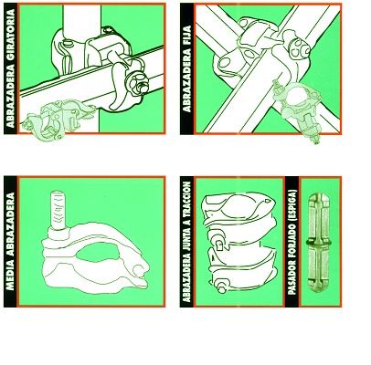 Bridas para andamios Bridas para andamios