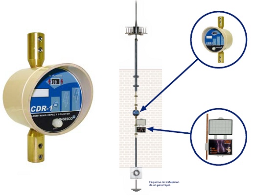 Foto de Contador de descargas de rayos