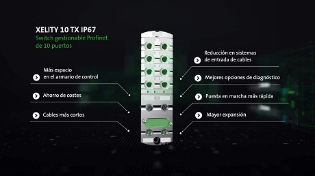 Xelity -  Video de producto